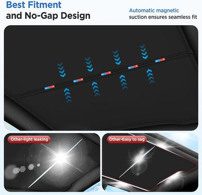 Elevate Your Comfort with the 2026 Upgrade Sunshade Roof for Tesla Model Y Juniper - No-Gap, Heat Insulation & Stylish Black Design!
