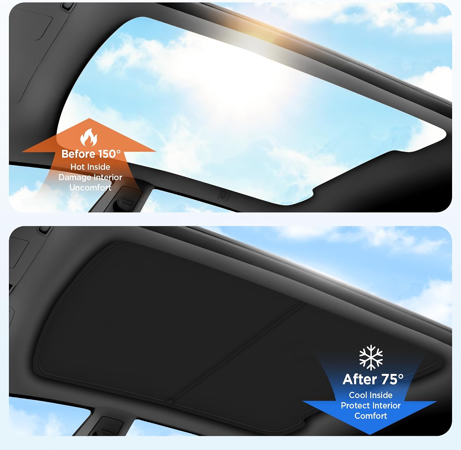 Elevate Your Comfort with the 2026 Upgrade Sunshade Roof for Tesla Model Y Juniper - No-Gap, Heat Insulation & Stylish Black Design!