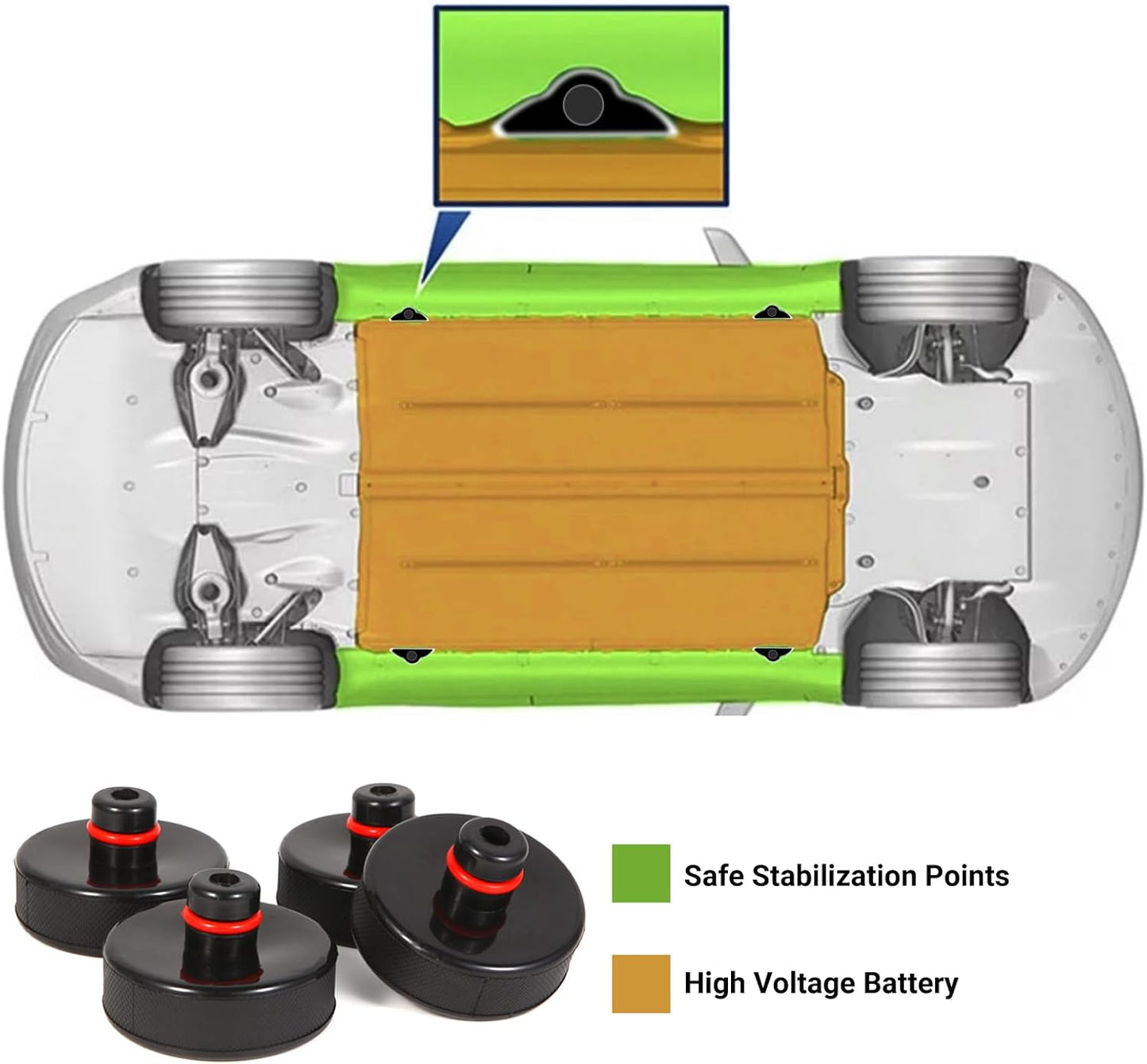 Essential 2026 Tesla Jack Pad & Spare Tire Kit - Premium Lifting Pucks Adapter Tool with Convenient Storage Case for Model Y, Model 3, Model X, and Model S - Ultimate Chassis Protection for All 2017-2026 Tesla Vehicles