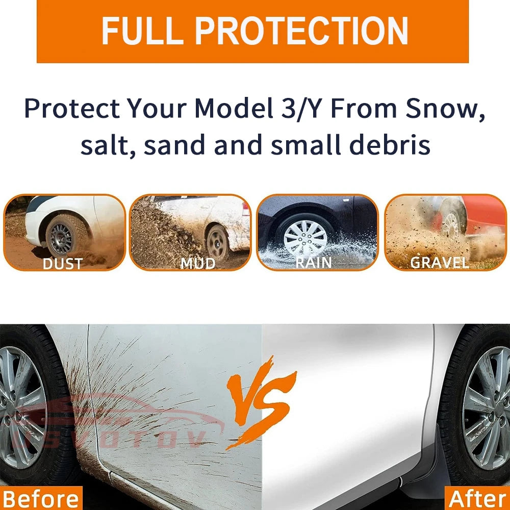Mud Flaps for Tesla Model 3 and Y (2025-2026) - All-Weather Tire Splash Guards and Paint Protection Accessories