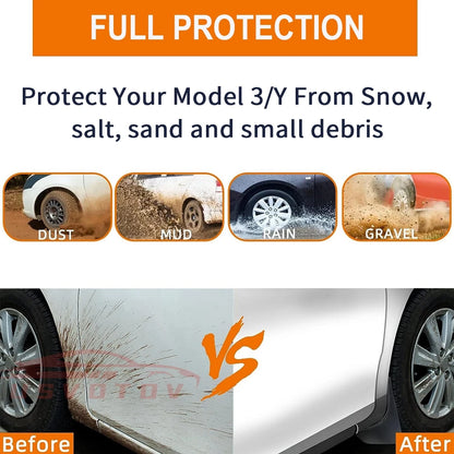 Mud Flaps for Tesla Model 3 and Y (2025-2026) - All-Weather Tire Splash Guards and Paint Protection Accessories