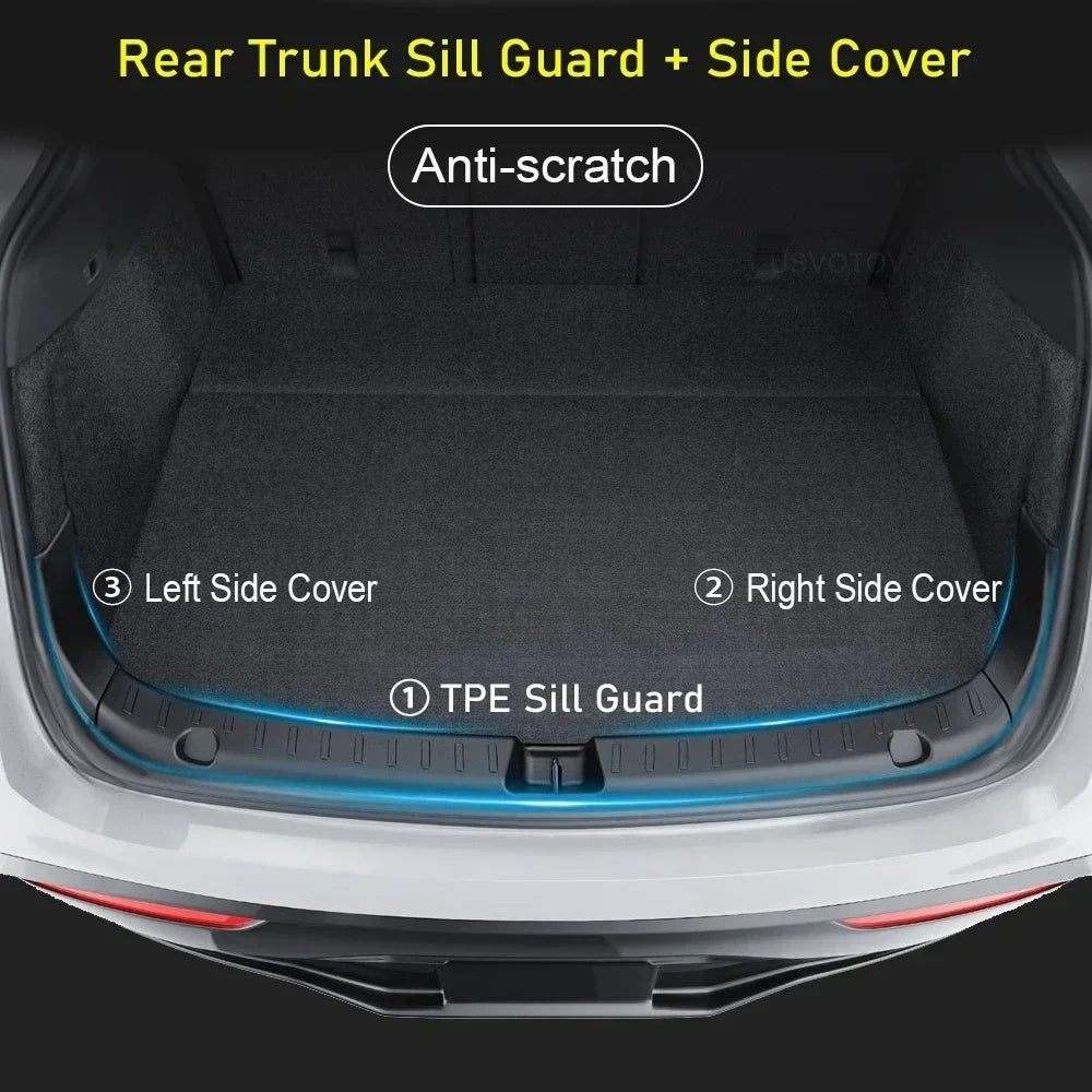Tesla Model Y Juniper 2025-2026 Trunk Threshold Strip Mats Sill Guard Rear Cargo Scratch Protector Interior Accessory