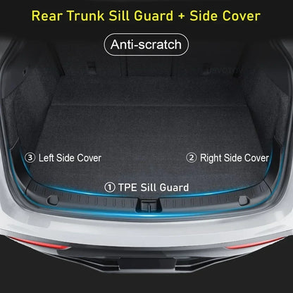 Tesla Model Y Juniper 2025-2026 Trunk Threshold Strip Mats Sill Guard Rear Cargo Scratch Protector Interior Accessory