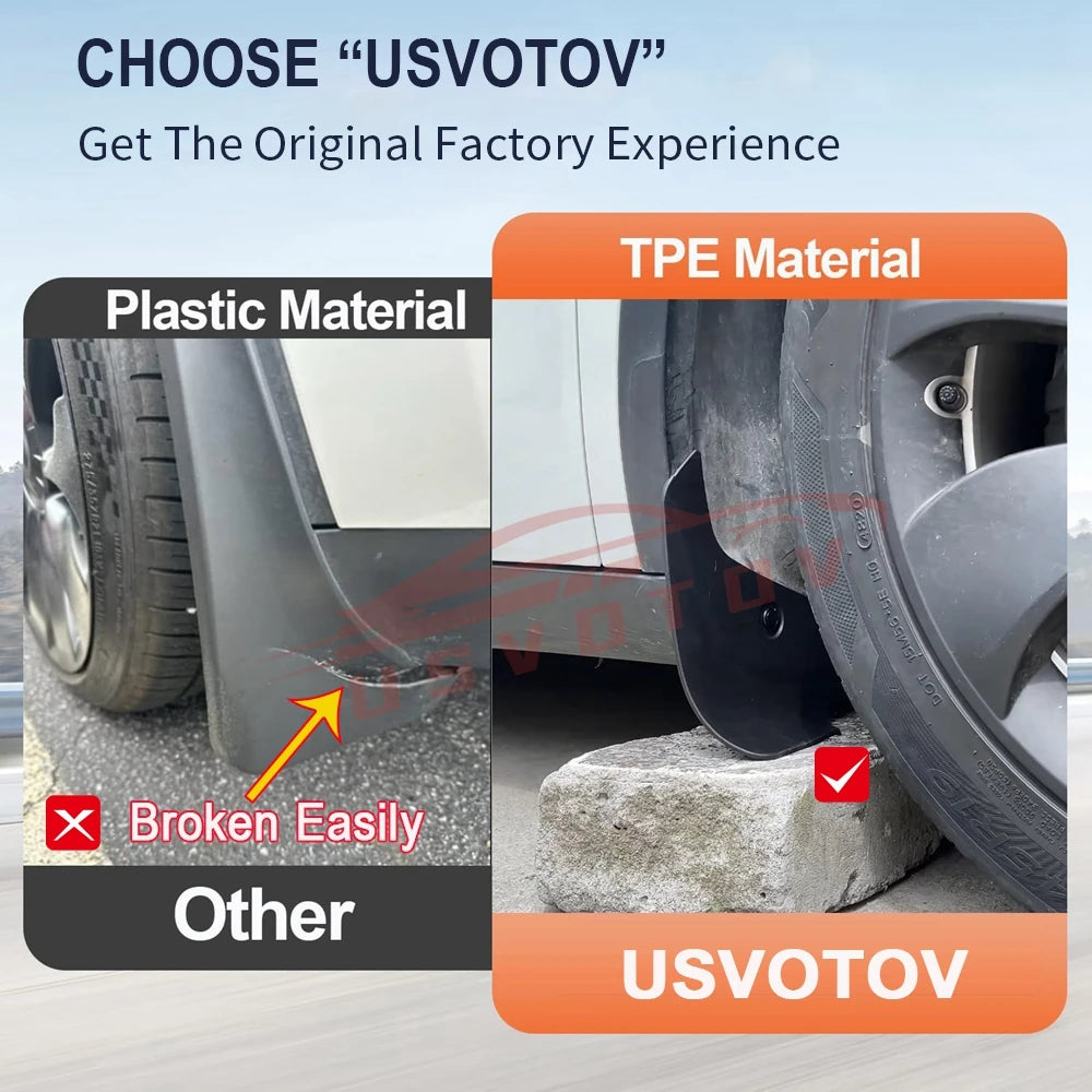 Mud Flaps for Tesla Model 3 and Y (2025-2026) - All-Weather Tire Splash Guards and Paint Protection Accessories