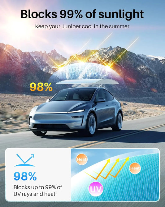Transform Your Tesla with the 2026 Juniper Model 3 Highland Sunshade – Ultimate Heat Reflective Protection for Model Y and Model 3